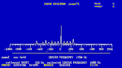 Phase Spectrum