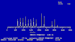 Power Spectrum - VFT Signal