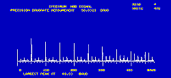 Autocorrelation Mod Signal